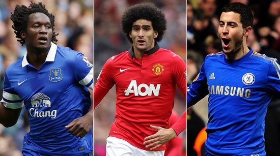 球员的培养 球员的培养