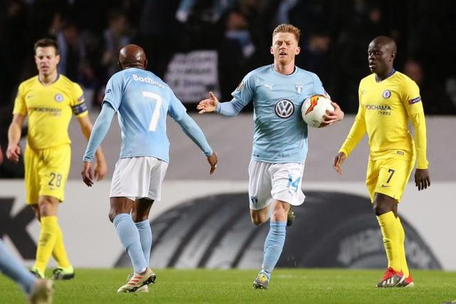 析和跟踪技 析和跟踪技