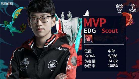 道具衔接 道具衔接