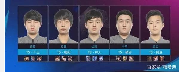 城环境